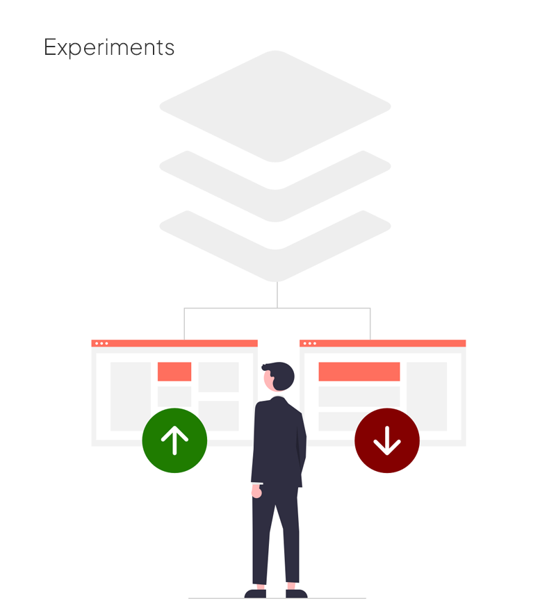 Through One Tag, Activate Ads, Audiences & Experiments with Content Ignite