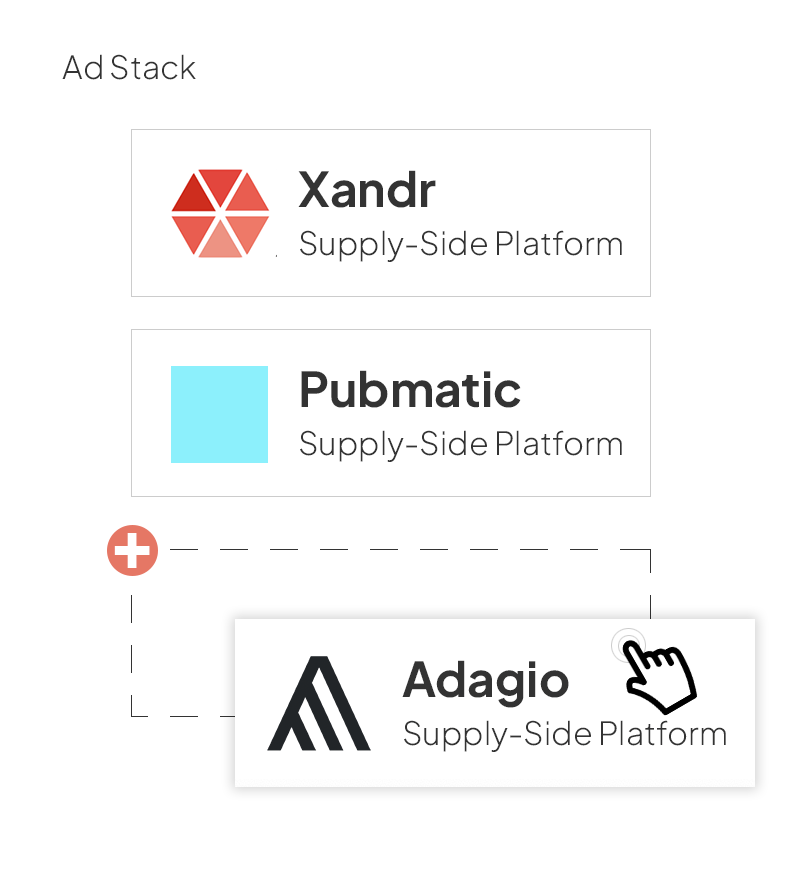 Through One Tag, Test And Optimise Your Ad-Tech Stack To Make More Revenue with Content Ignite