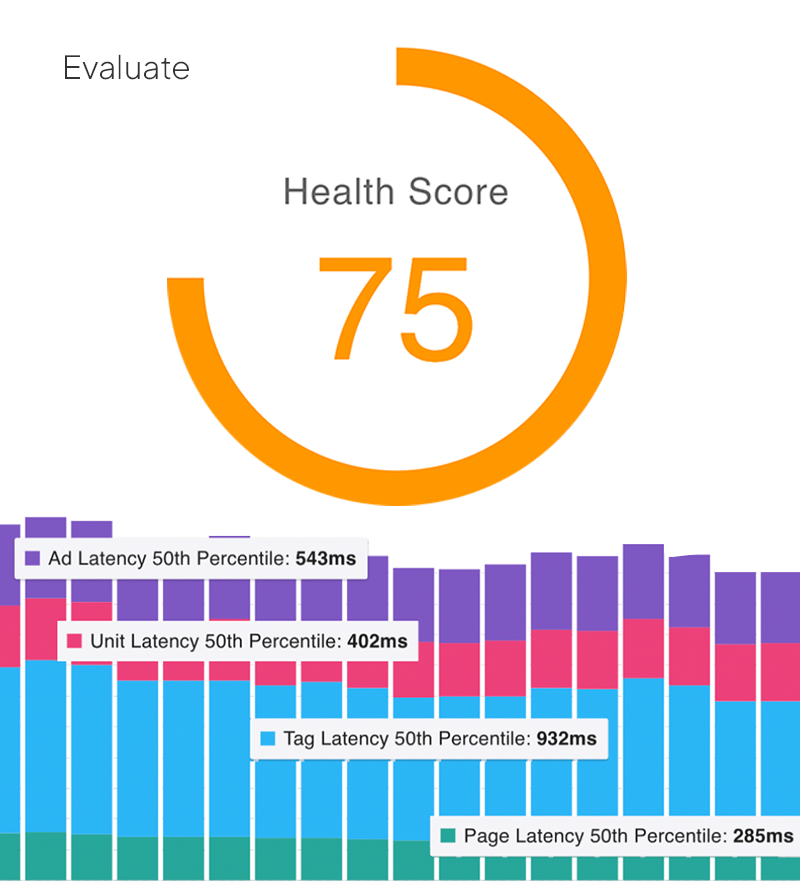 Through One Tag, Unlock Revenue, Ad Latency & Health Insights with Content Ignite